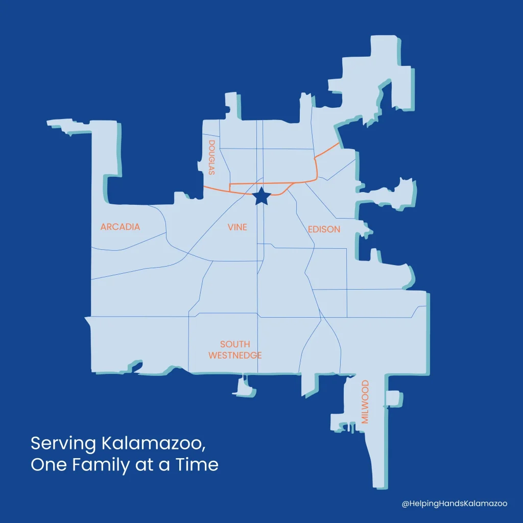 A map of Kalamazoo neighborhoods with a star in the center and the text “Serving Kalamazoo, One Family at a Time.”.